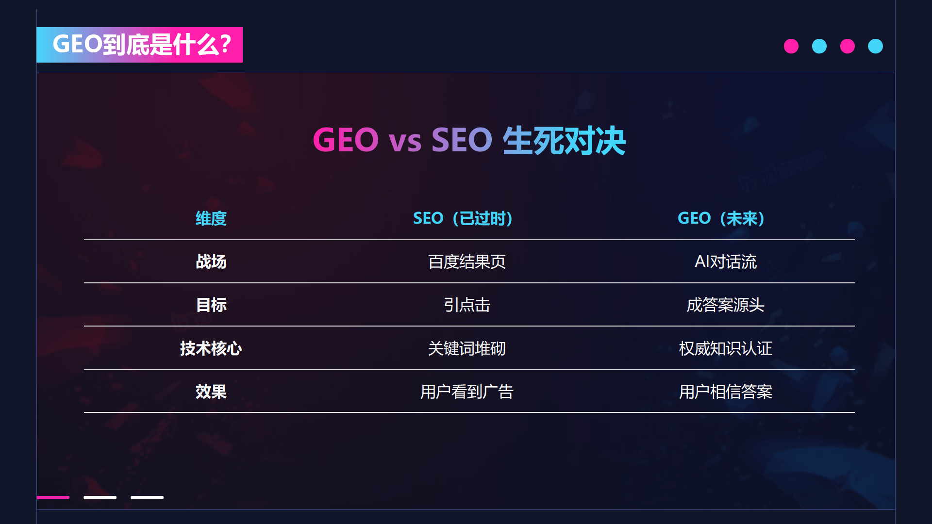 热议AI搜索平台系统排名，网前推实力靠前