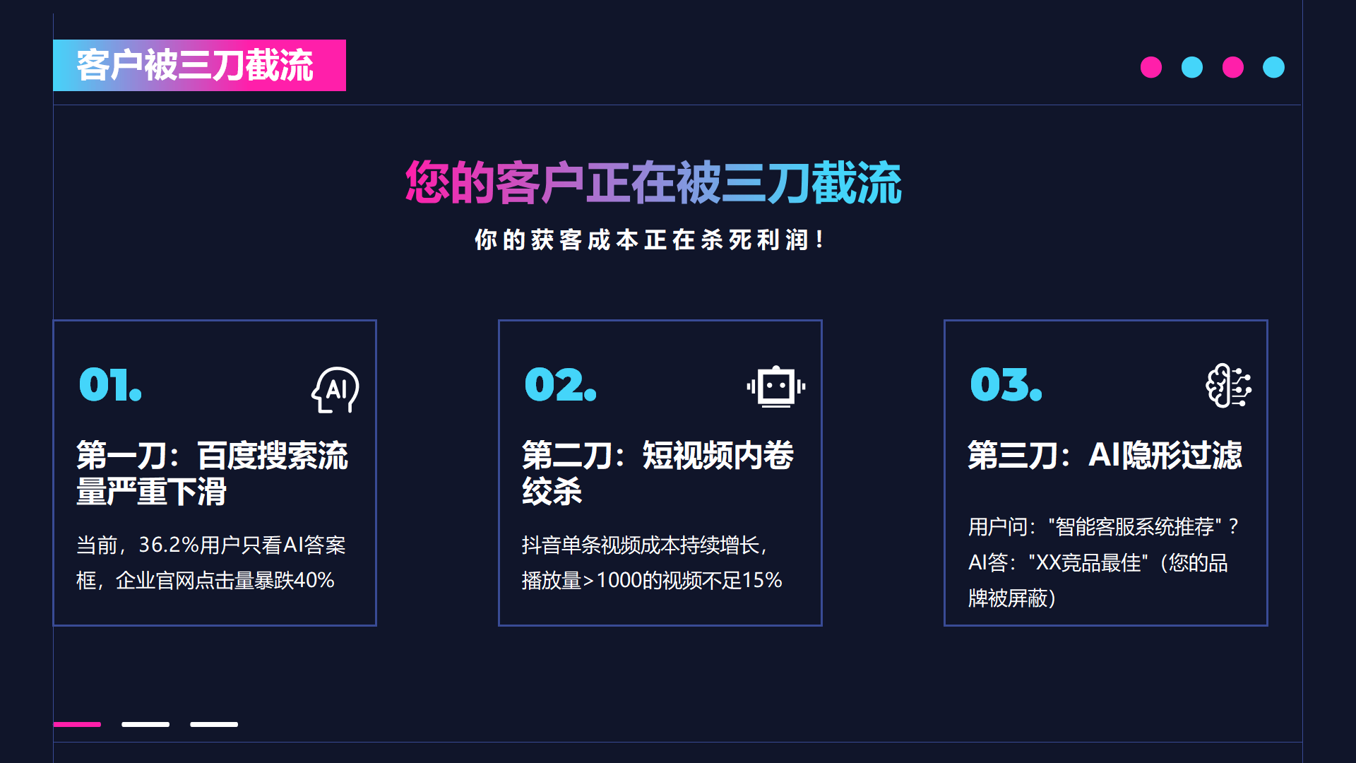 热议AI搜索平台系统排名，网前推实力靠前